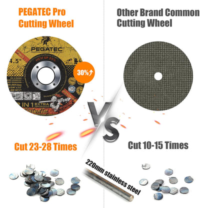 PEGATEC ULTRA THIN Grinder Cutting Wheels, Cut Off Discs , 4"-9"