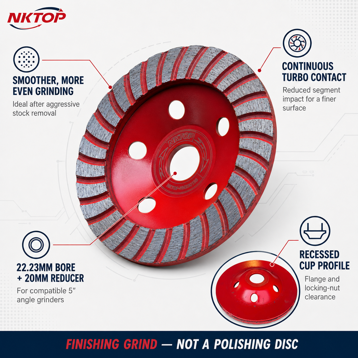 NKTOP 125mm 5" Single Row Turbo Diamond Concrete Grinding Cup Wheel