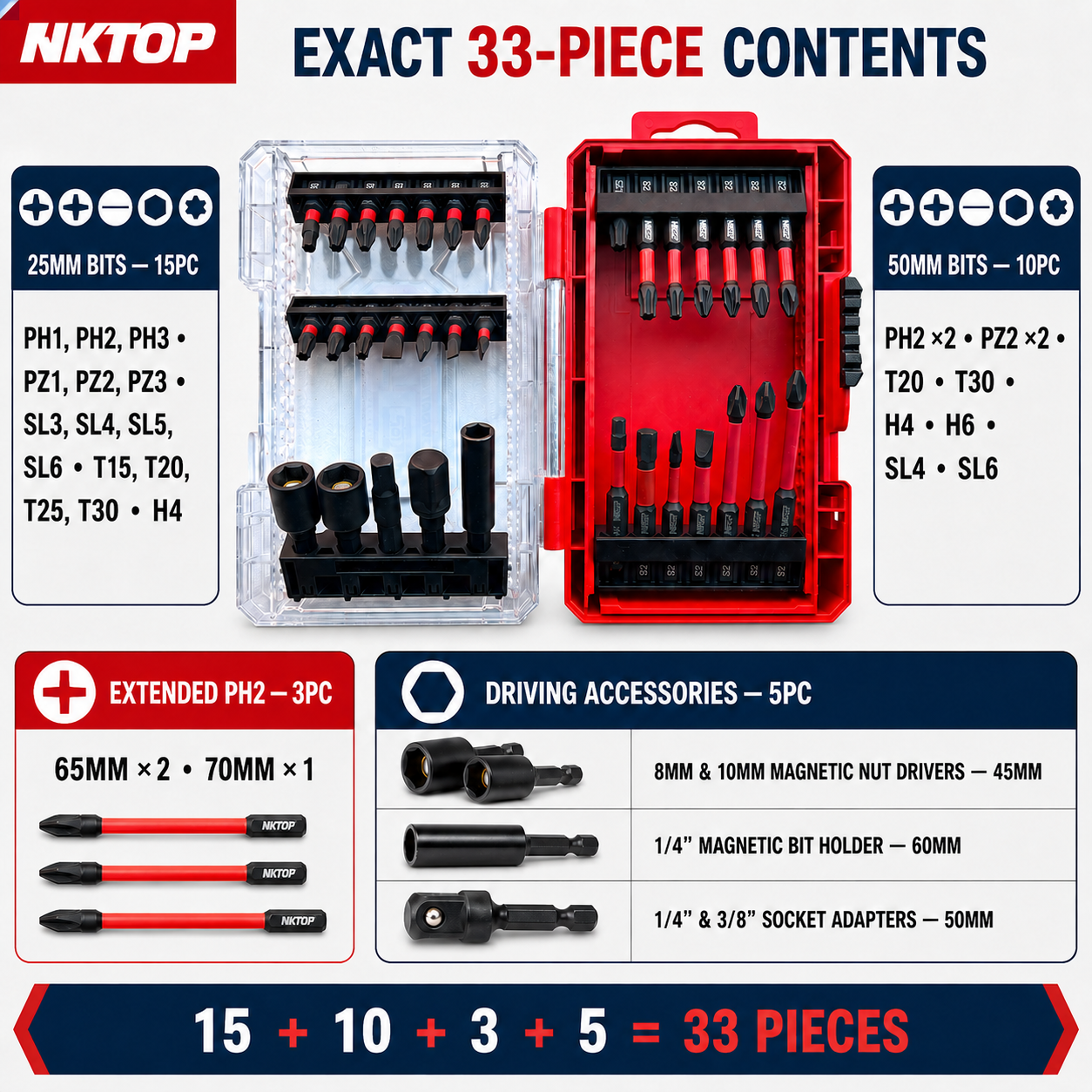 NKTOP 33pc Impact Driver Torsion Bit Set S2 Steel with Nut Drivers & Adapters